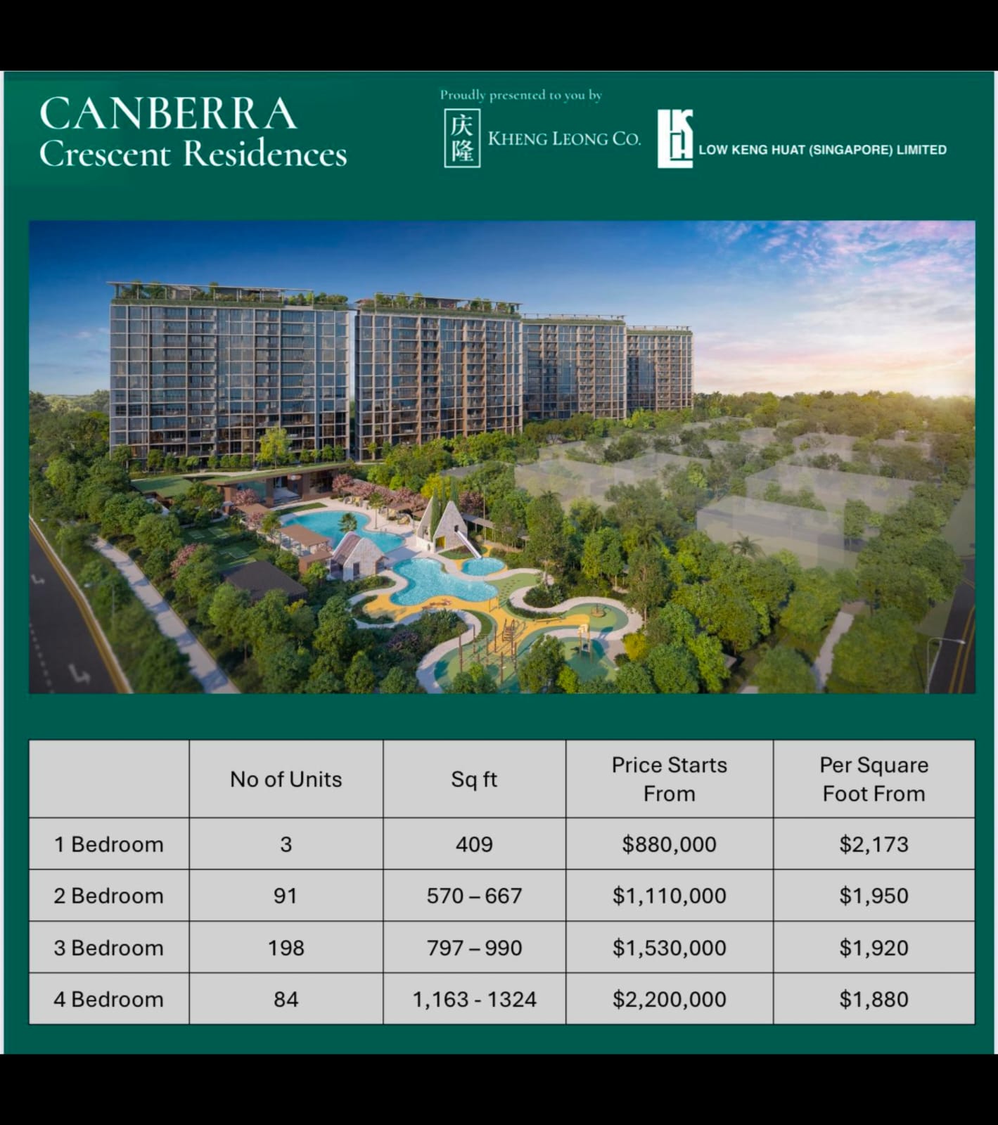 Canberra Crescent Residences, S$ 2,575,000 (Price on Enquiry), 1,324 sqft, Condos - Condominium