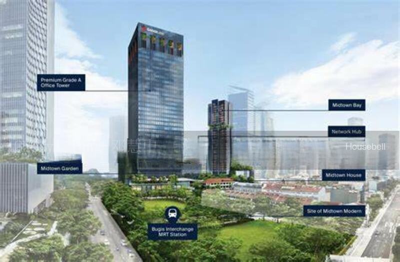 Midtown Modern