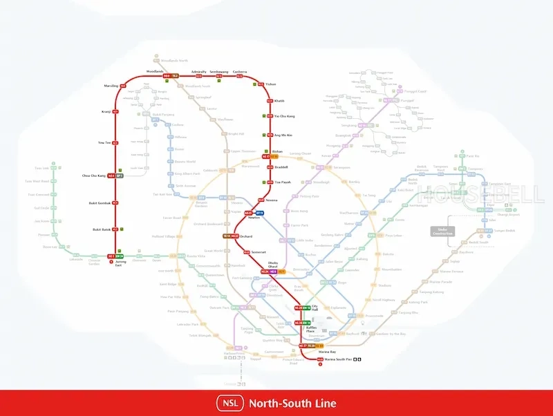North South Line Property Guide: Why Singapore's Original MRT Line Continues to Shape the Property Market