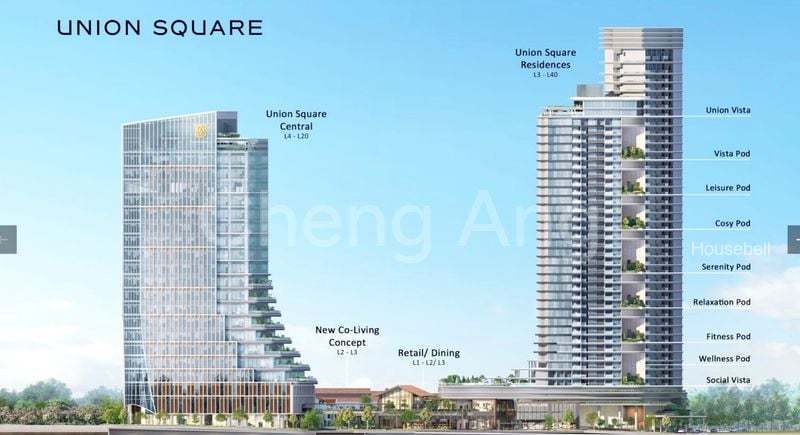 Union Square Residences, S$ 2,820,000, 990 sqft, 公寓 - Condominium