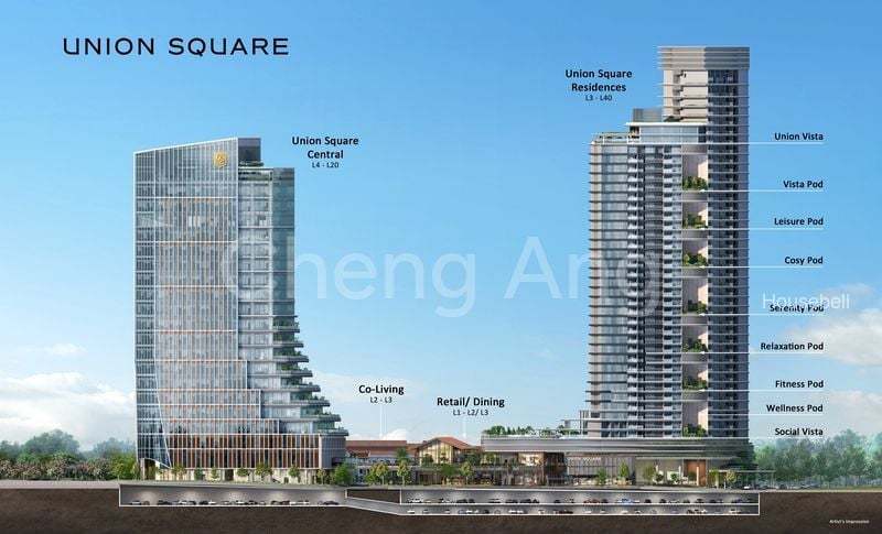 Union Square Residences, S$ 2,820,000, 990 sqft, 公寓 - Condominium