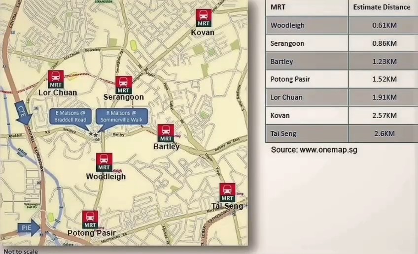 D13 最佳寄宿家庭/投资 - Woodleigh Mall/MRT、Serangoon Nex/MRT、宁静祥和、舒适惬意、中心便捷  /  D13 Best Homestay/Invest -Woodleigh Mall/MRT, Serangoon Nex/MRT, Peaceful & Quiet, Cosy & Comfy, Central & Convenient, S$ 1,000,001 (Negotiable), 603 sqft, Condos - Apartment