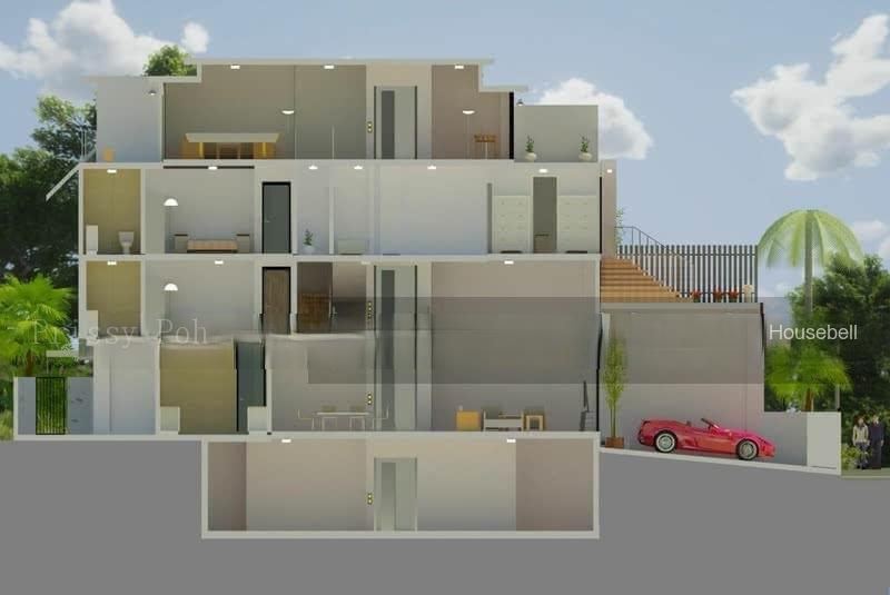 Bedok terrace, S$ 7,200,000 (Starting From), 6,500 sqft, Landed - Corner Terrace