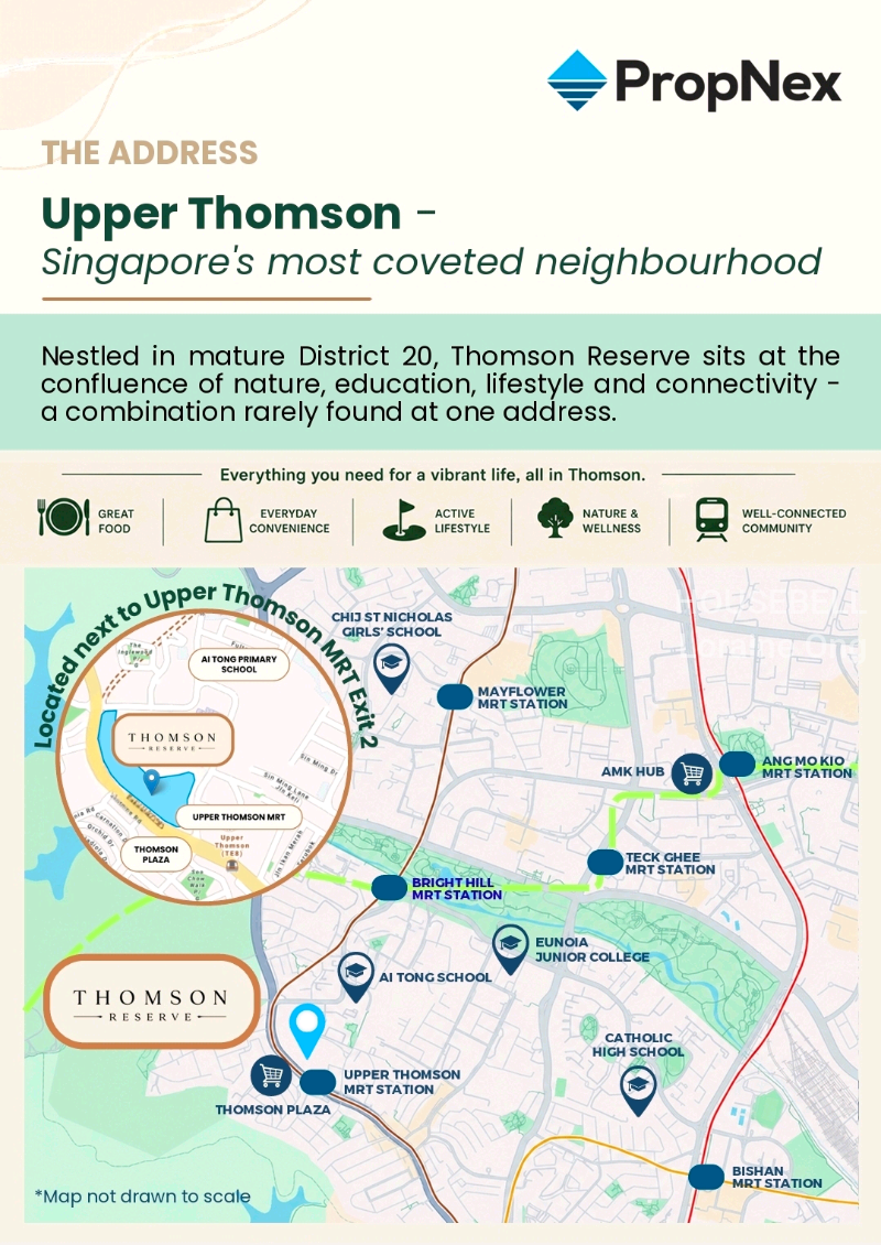 Thomson Reserve