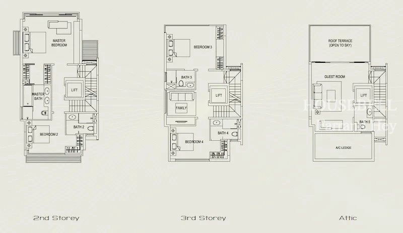 Palms @ Sixth Avenue, S$ 7,380,000 (可协商价格), 5,738 sqft, 公寓 - Cluster House