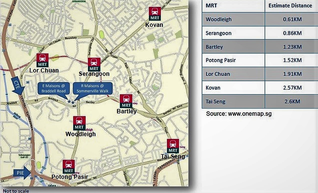 D13 最佳寄宿家庭/投资 - Woodleigh Mall/MRT、Serangoon Nex/MRT、宁静祥和、舒适惬意、中心便捷  /  D13 Best Homestay/Invest -Woodleigh Mall/MRT, Serangoon Nex/MRT, Peaceful & Quiet, Cosy & Comfy, Central & Convenient, S$ 1,000,001 (Negotiable), 603 sqft, Condos - Apartment