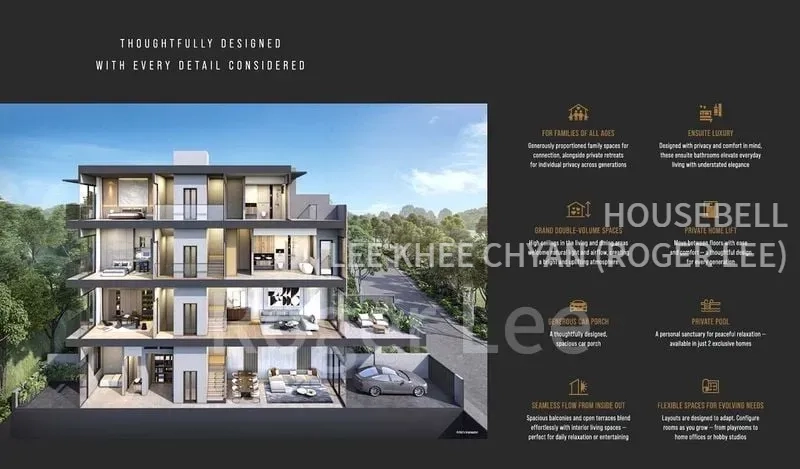200A Sengkang East Road(2)