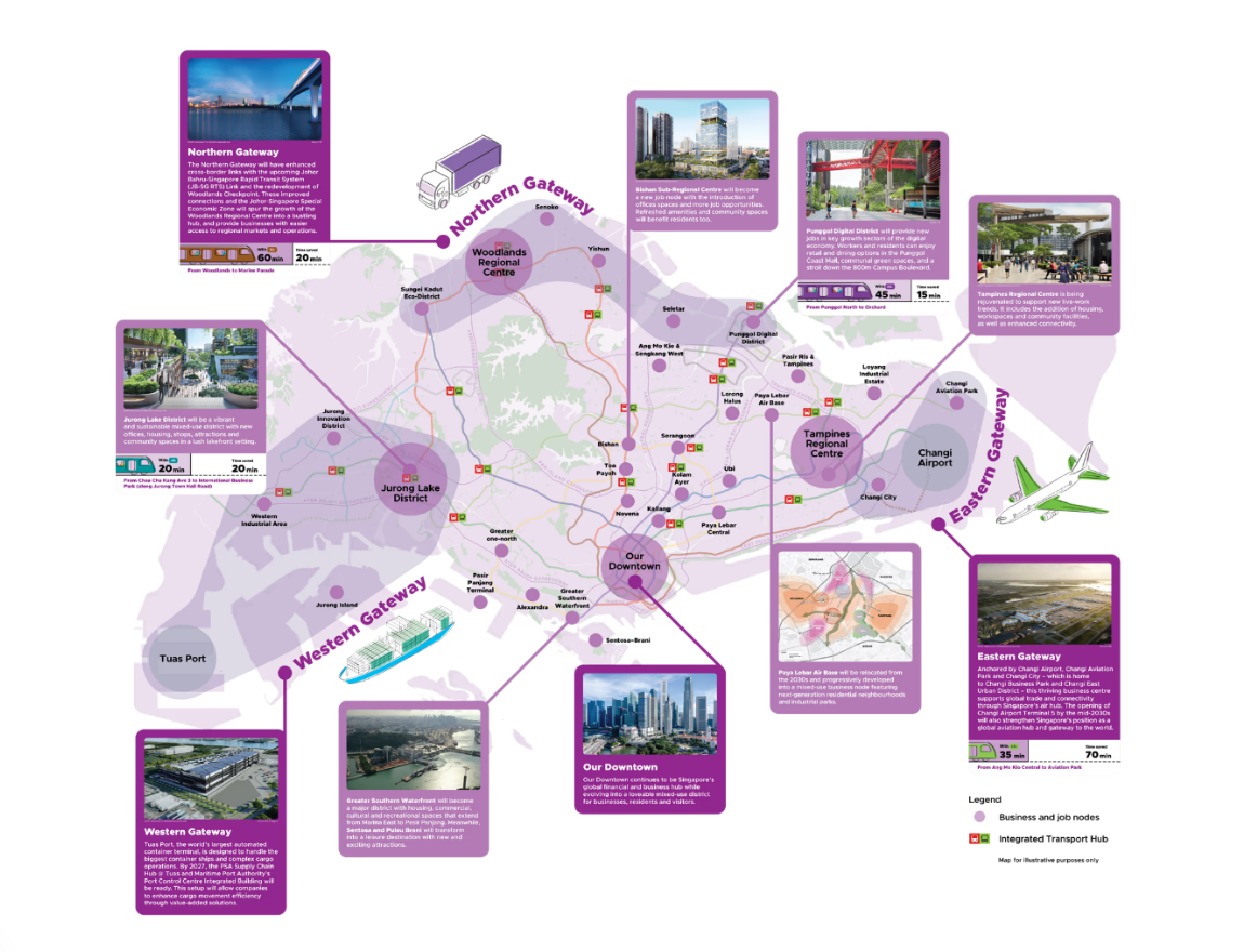 property Singapore