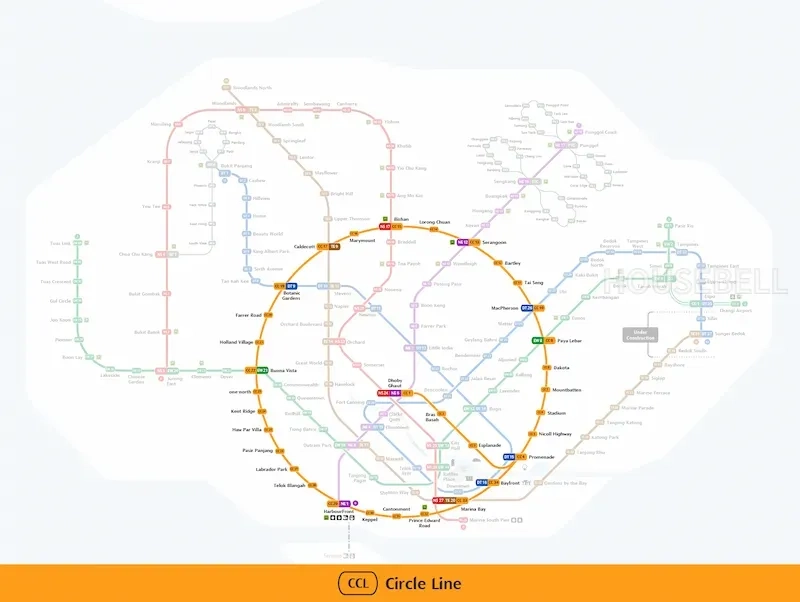Circle Line Property Guide: Why Singapore's Circle Line (CCL) Is One of the Most Strategically Valuable Real Estate Corridors