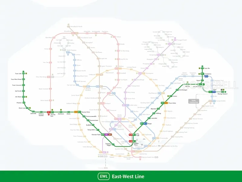 East West Line Property Guide: Why Singapore's Green Line Remains One of the City's Most Valuable Property Corridors